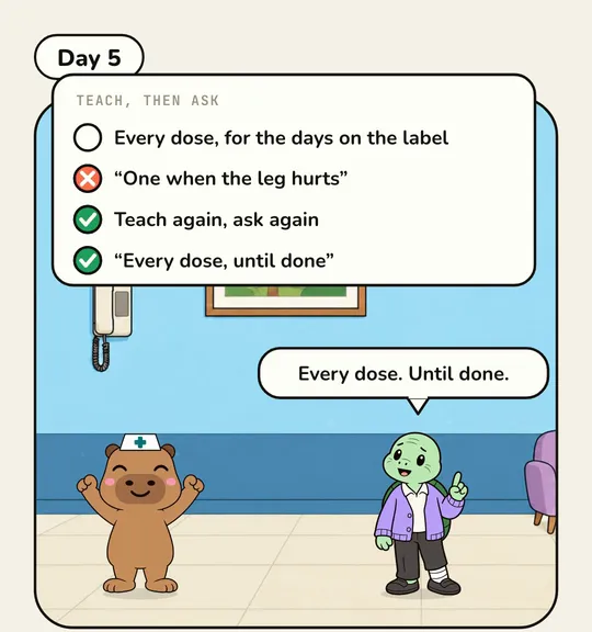 Discharge: teach, then ask