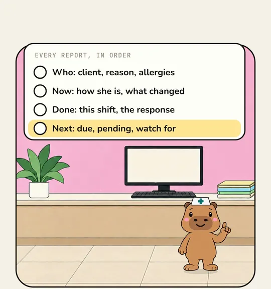 Every report, in order