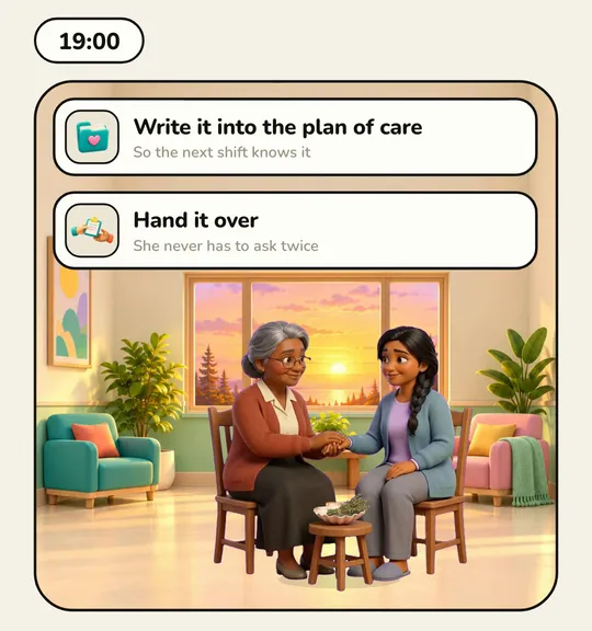 Write it into the plan of care, and hand it over
