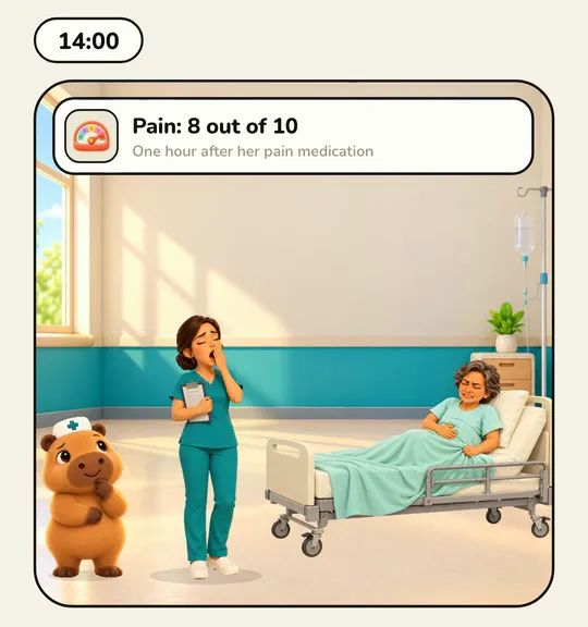 Pain is still 8 out of 10, one hour after the dose