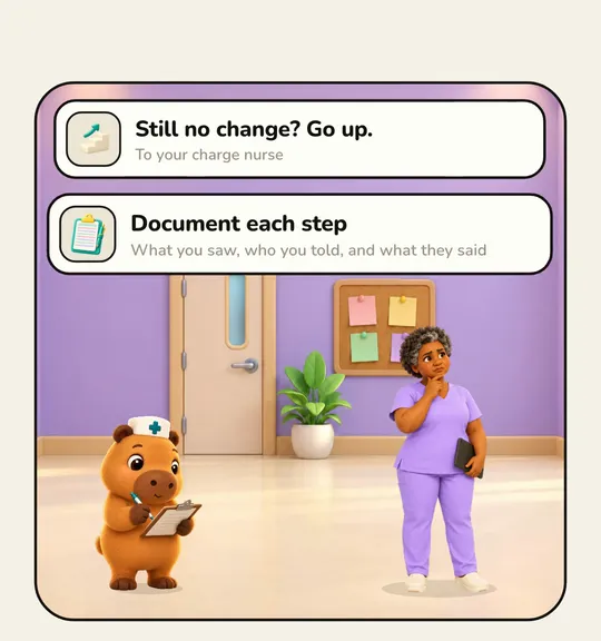 Still no change? Go up, and document each step