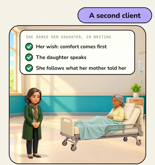She named her daughter, in writing