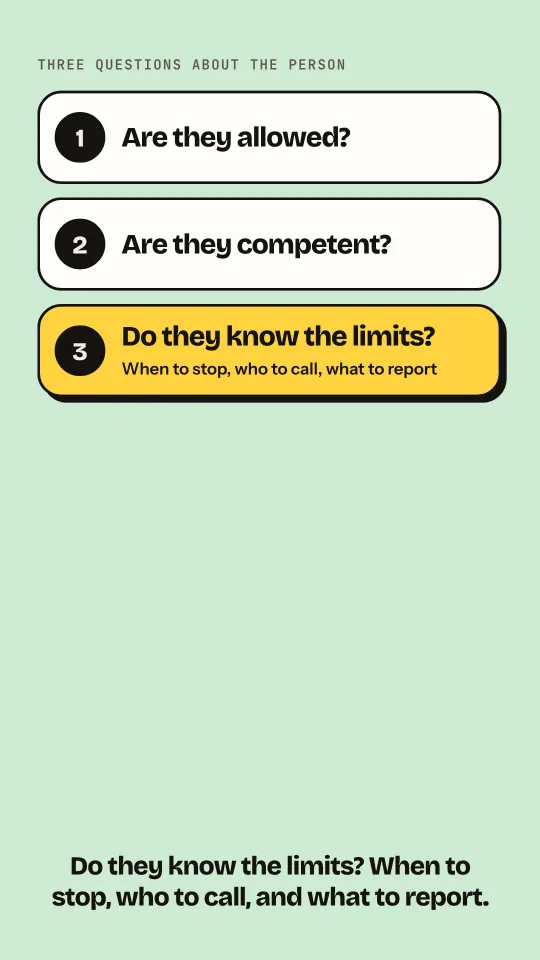 Three questions about the person